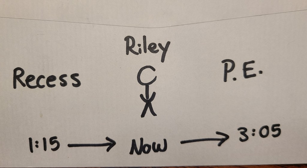 Chapter Four: Is the past in front of the present? (Depends on your&nbsp;perspective.)